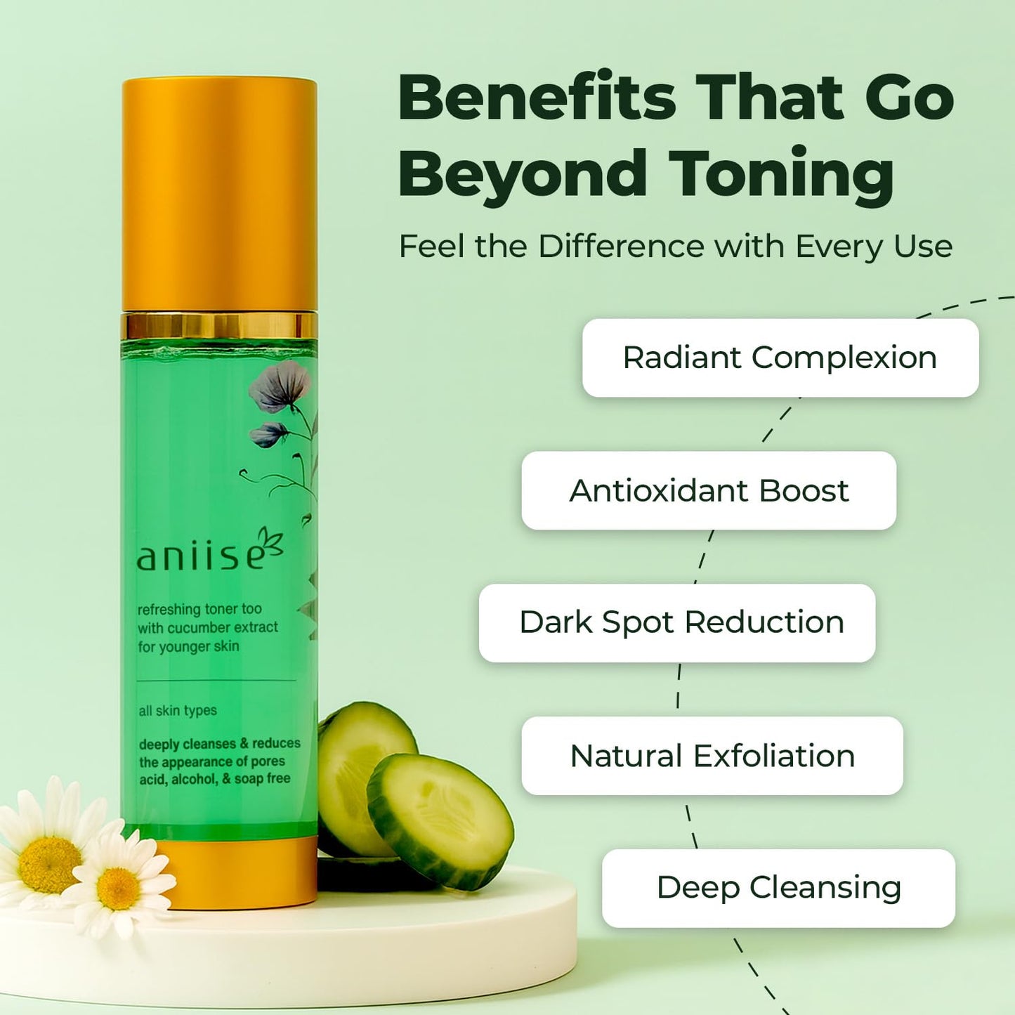 Refreshing Green Tea Extract Facial Toner – Purifies, Hydrates & Soothes for a Glowing Complexion – Fights Signs of Aging – Gentle Skin Care for All Skin Types – 1fl oz (30mL)